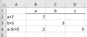 Spreadsheet with one cell containing "a-5c+5", and columns labeled "a" and "c" which subtract and add 5 respectively from the previous totals in those columns